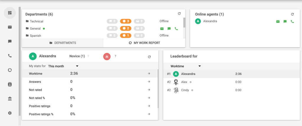 callcentersoftware-LiveAgent